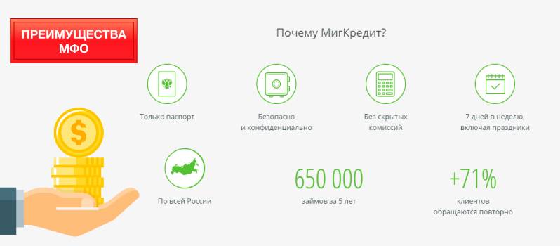 Как узнать мфо. Преимущество МФО. Преимущества кредитования МФО. Преимущества получения кредита в микрофинансовой организации.
