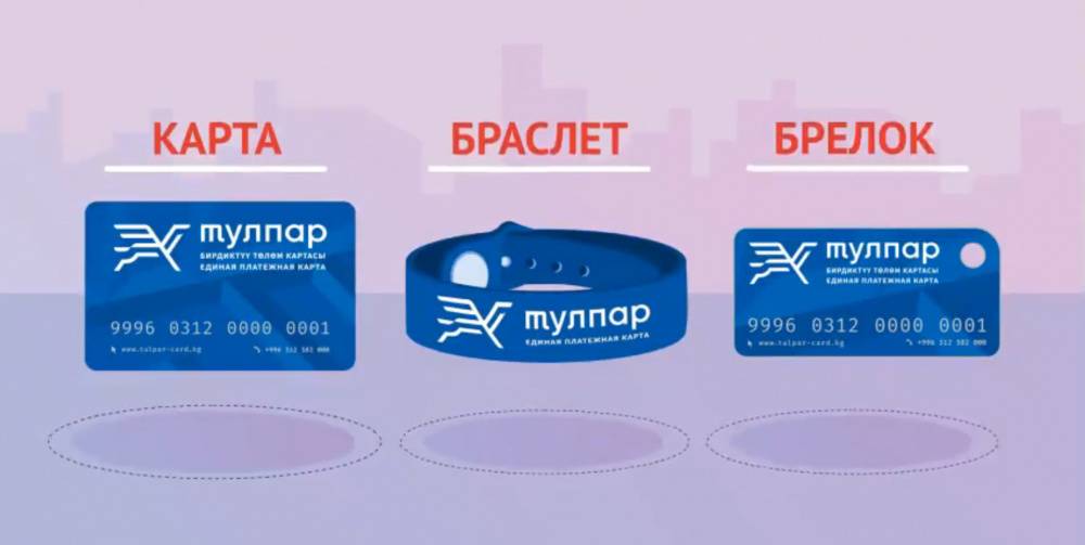 Mir pay - приложение для оплаты картами мир с телефона