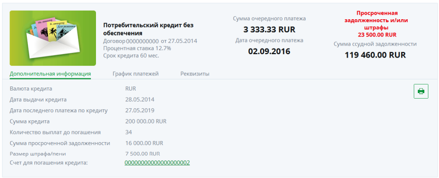 Дата кредит. Как узнать номер договора по кредиту. Остаток кредитной задолженности. Как узнать остаток по кредиту. Как узнать остаток по кредитному договору.
