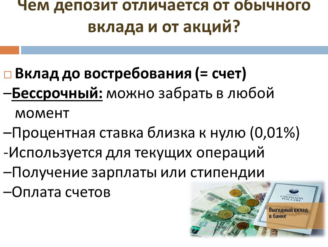 Вклад до востребования сбербанка россии - проценты бессрочного вклада для физических лиц