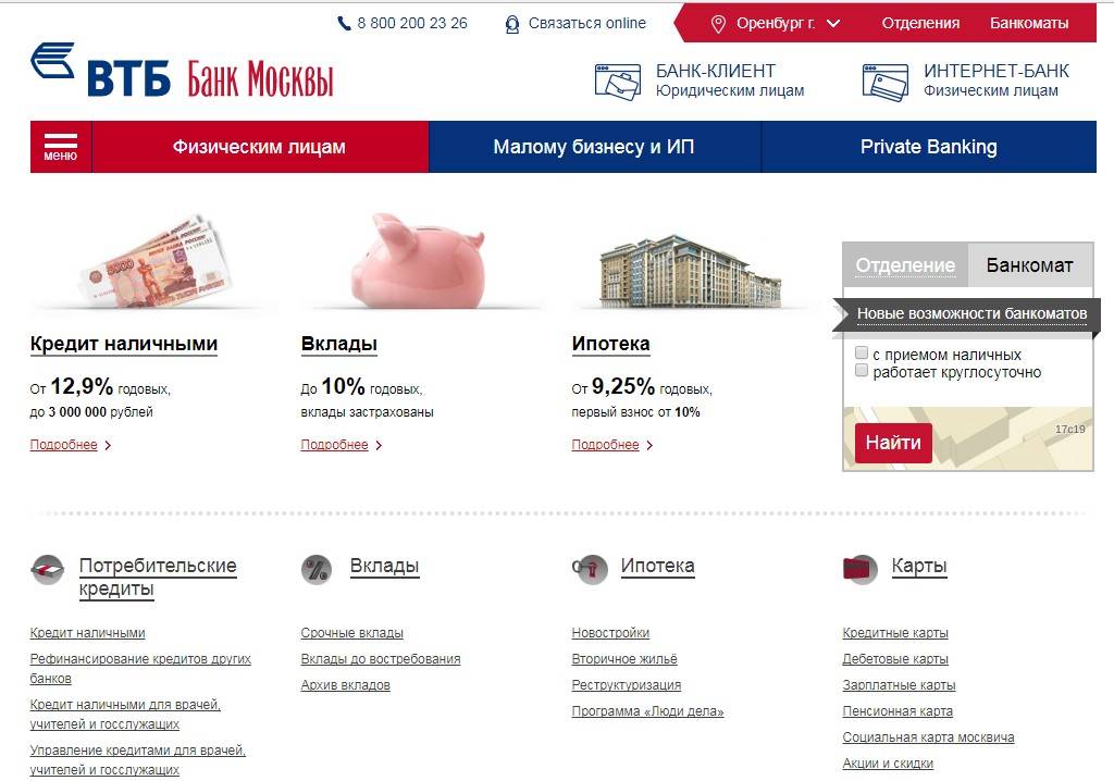 Кредиты московского индустриального банка в волжском