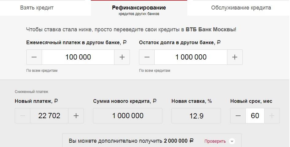 Кредиты от банка москвы по паспорту без справок в день обращения