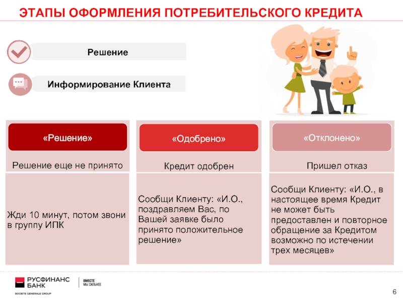 Почему кредиты дорогие