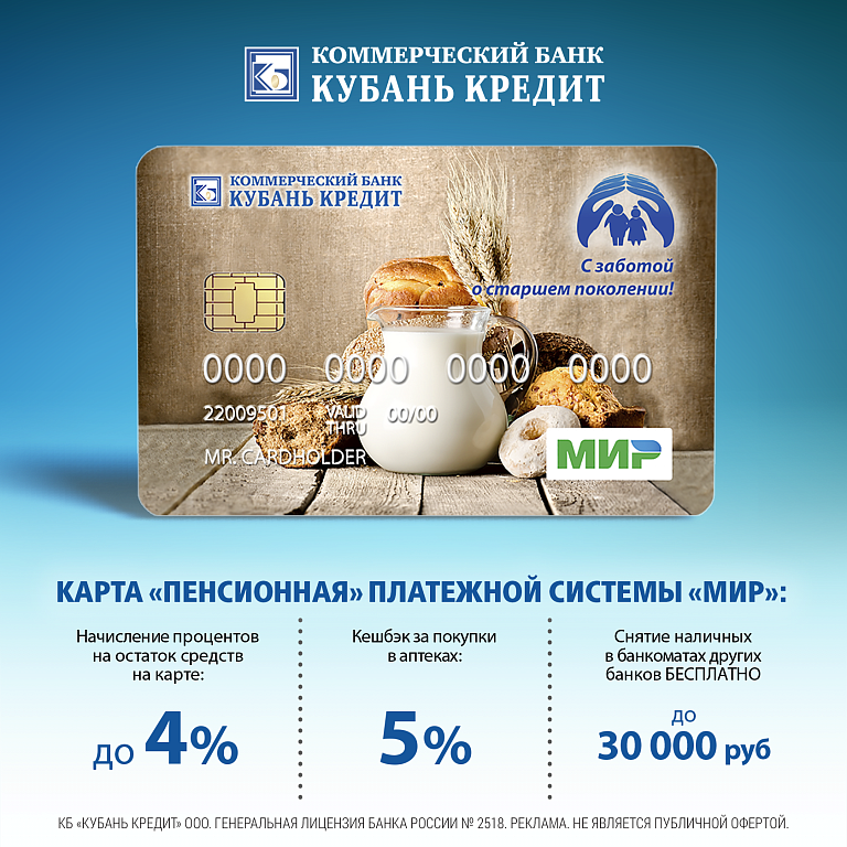 Зарплатный проект кубань кредит