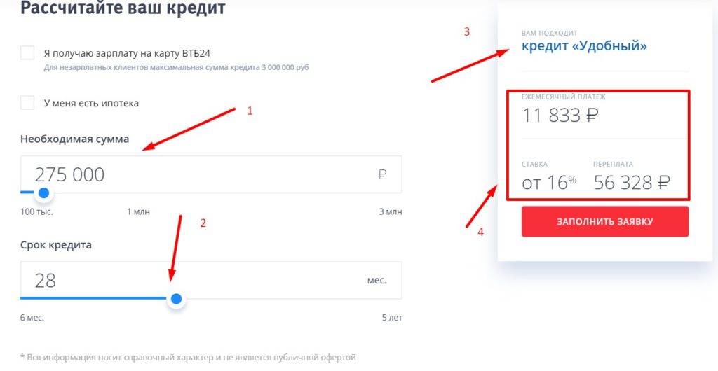 Втб потребительский кредит без справок