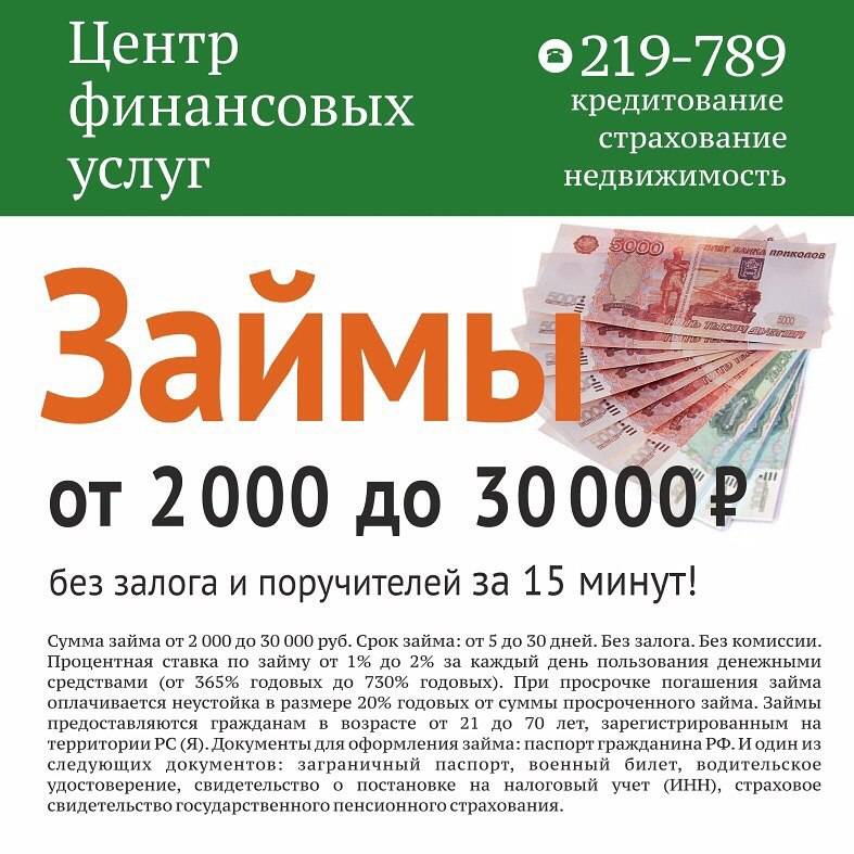 Автокредиты в москве от 1% в 2021 – взять кредит на автомобиль, купить машину в кредит, условия в банках москвы