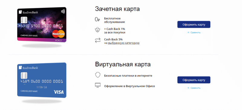 Оформить кредитную карту росевробанка - онлайн заявка, условия и отзывы