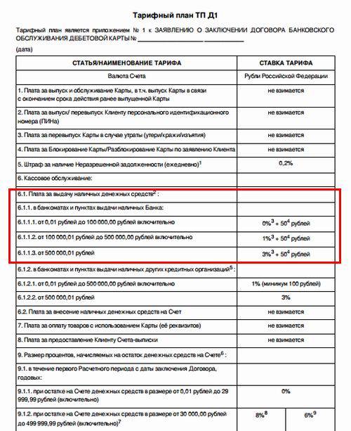 А1 без лимита. Русский стандарт тарифы. План банка русский стандарт. Тарифный план ТП 52 русский стандарт. Тарифы банка.