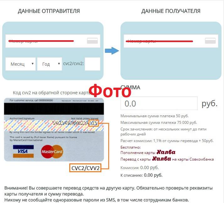Совкомбанк: заплатить кредит, внести платеж по кредиту через интернет