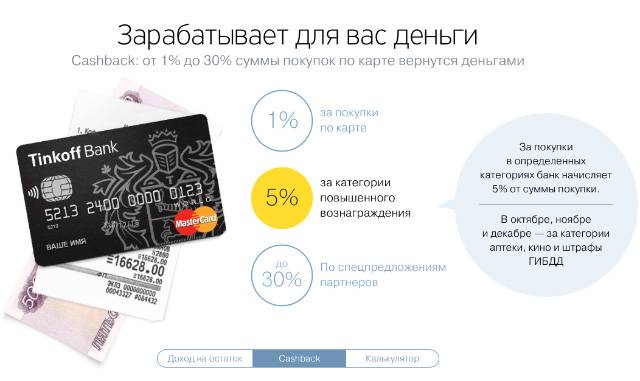 Лучшие кредитные карты в москве