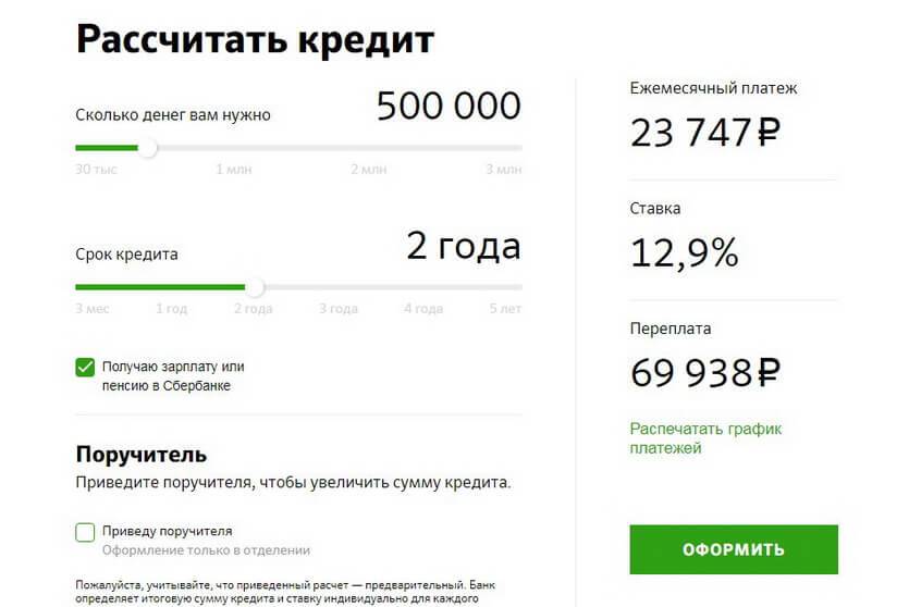 Топ 5 банков, где можно взять кредит на 3 млн рублей
