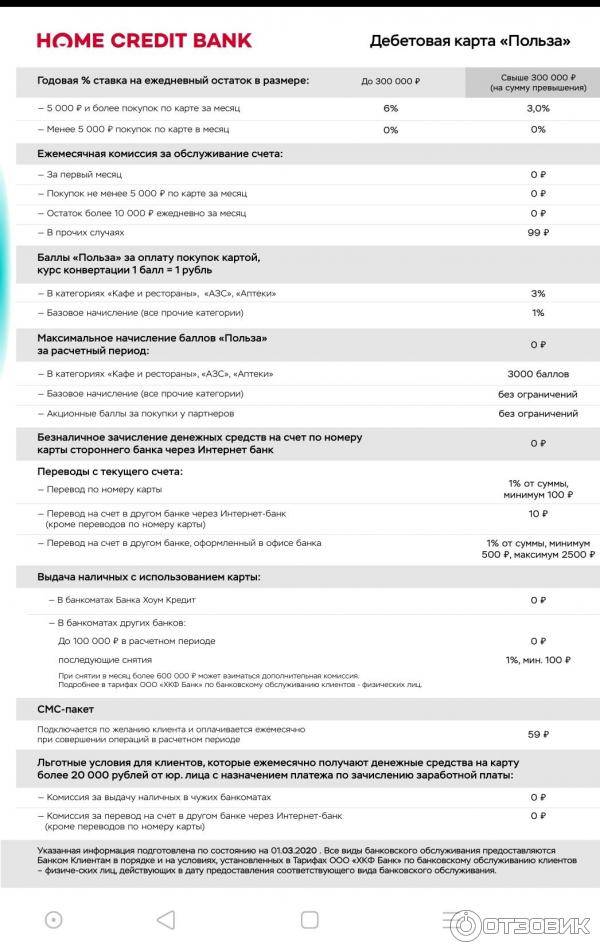 Быстро получаем одобрение по заявке на кредит. что для этого нужно?