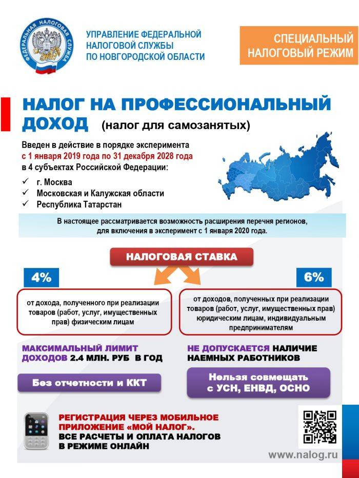 Налог на профессиональный доход картинки