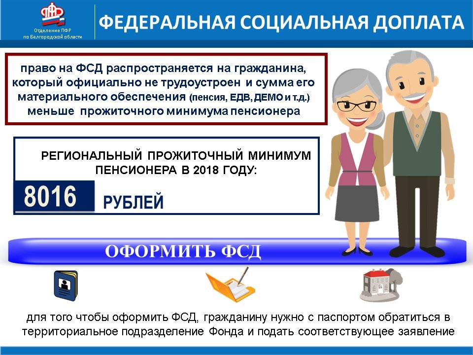 Неработающим пенсионерам выплатят 19 тысяч рублей в 2022 году, почему индексируются пенсии