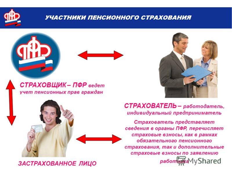 Страховые взносы ип, сколько платит ип за себя и за сотрудников, можно ли уменьшить налог на взносы 1% свыше 300 000 рублей