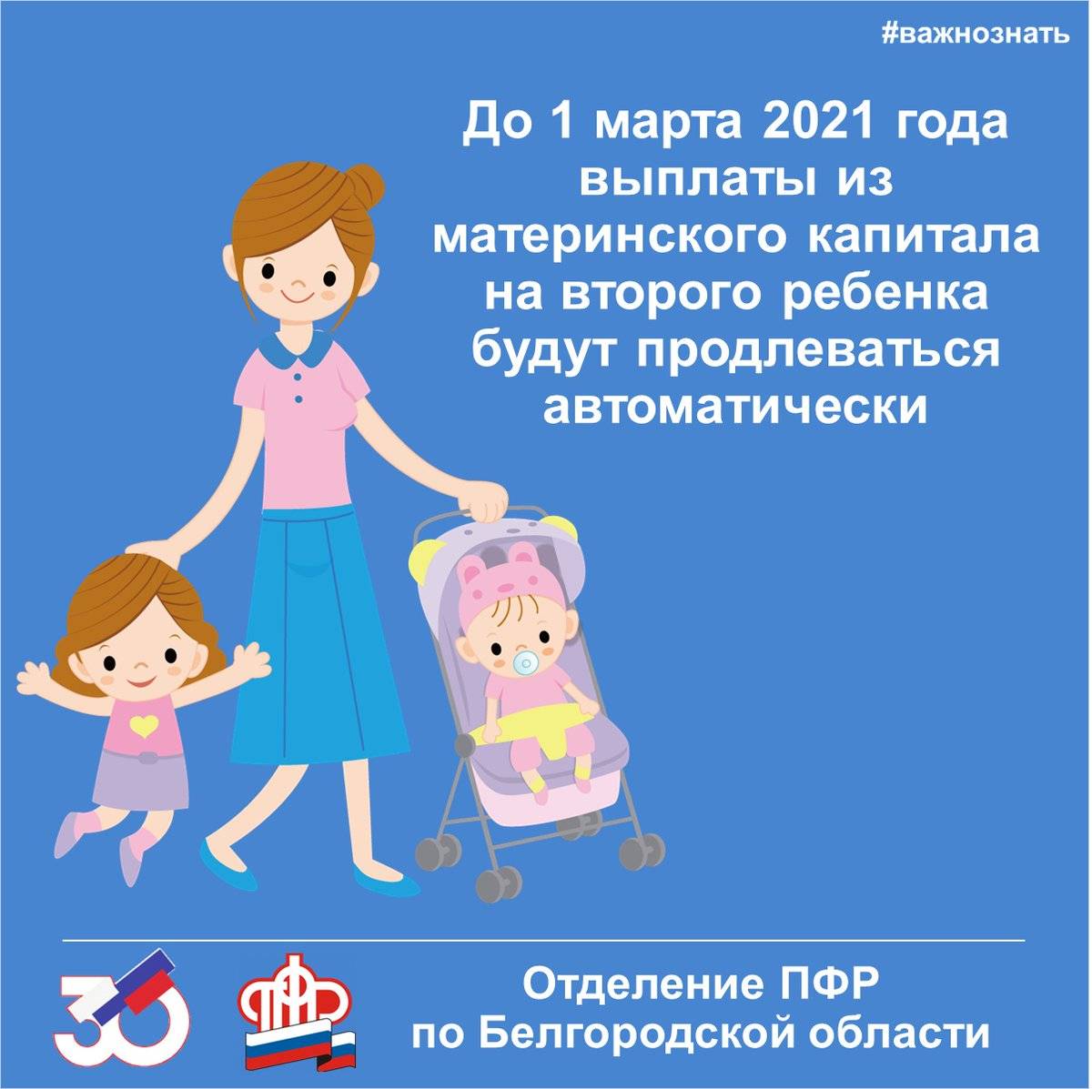 25 тысяч из материнского капитала в 2022 году: последние новости, как получить