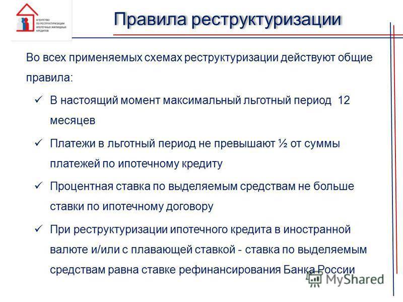 Схема реструктуризации долга