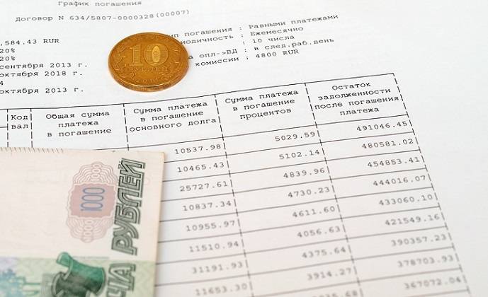 Киберплат (cyberplat) отзывы - система денежных переводов - первый независимый сайт отзывов россии