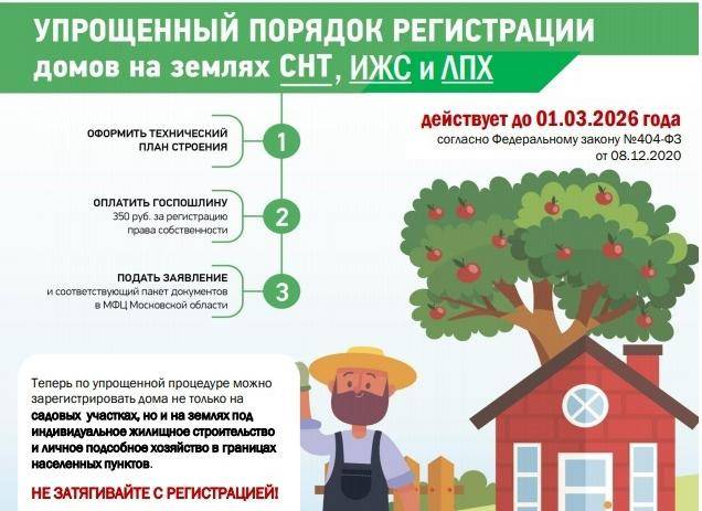 Дачная амнистия продлена до 2021 года - как оформить дом в снт и какие документы понадобятся