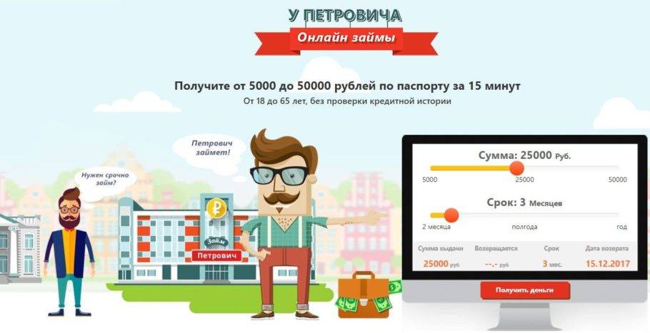 Взять займ на 50000 рублей с любой ки онлайн на карту