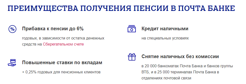 Почта банк кредит для пенсионеров с низким процентом: условия