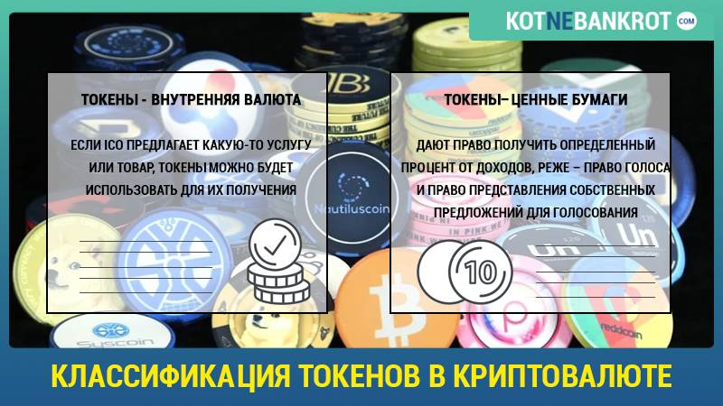 Бонгакамс токены. Токен (криптовалюта). Токен в криптовалюте что это. Что такое токены простыми словами. Альткоины токены.