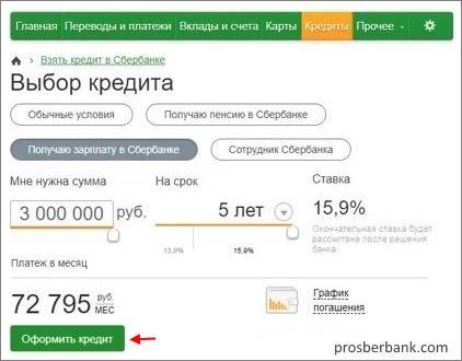 Кредиты на 2 000 000 рублей от сбербанка россии