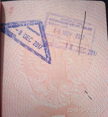 Кредит без прописки в паспорте: какие банки дают займ