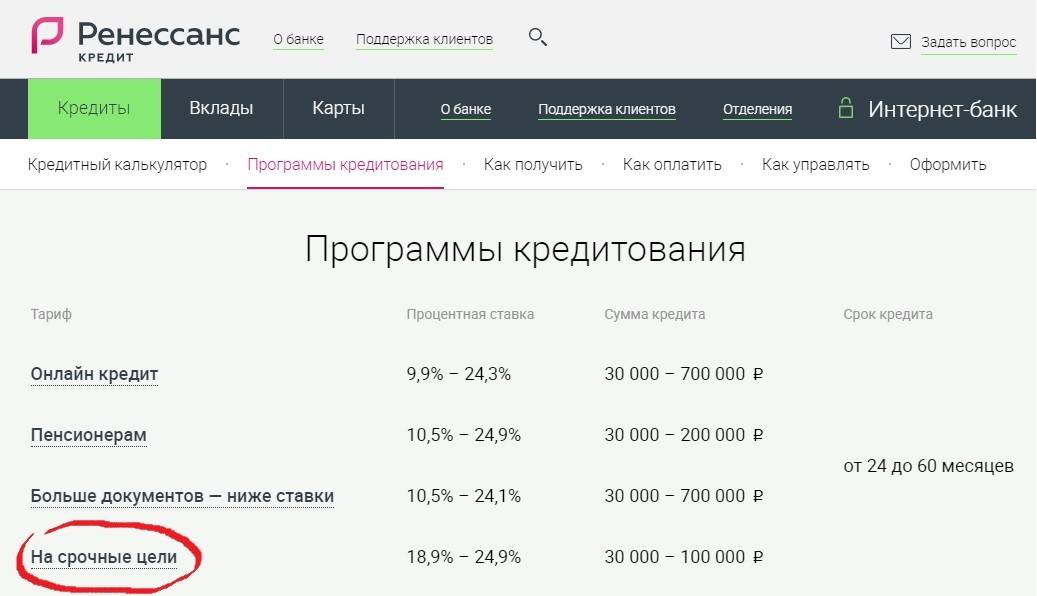 Кредиты на 11000 рублей - 30 предложений получить кредит на 11 тысяч без подтверждения дохода в 13 банках, ставка от 3% в год