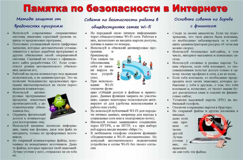 Как безопасно делать покупки в интернете: 10 шагов