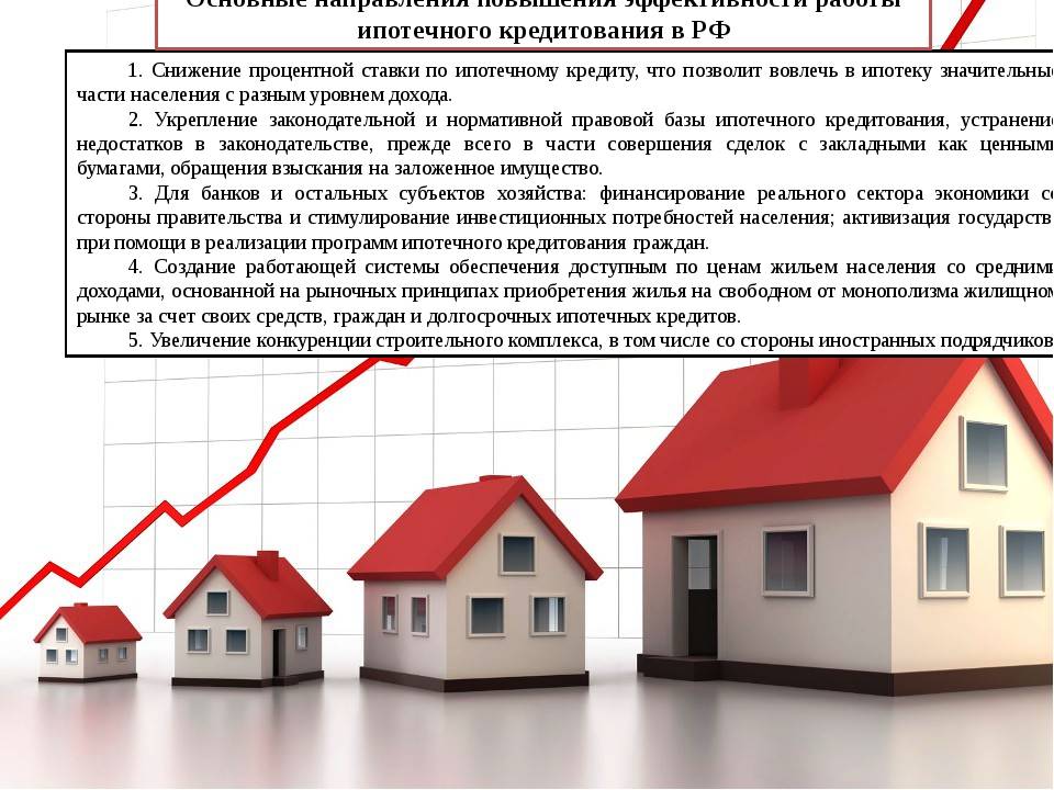 Кредит на приобретение жилья от беларусбанка