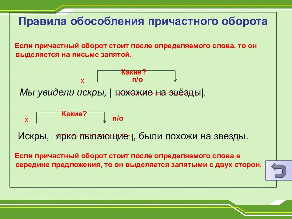 Составить предложение с определенными словами. Причастный оборот. Причастный оборот таблица 7 класс. Причастный оборот таблица правило. Причастие и причастный оборот.