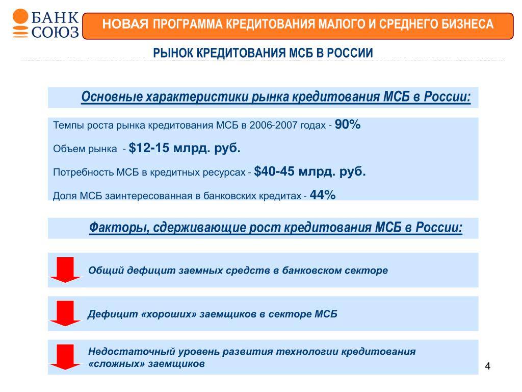 Кредиты для малого бизнеса в россии: почему их мало выдают и какие есть льготные программы | bankstoday
