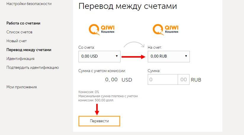 Конвертация валюты онлайн. как перевести рубли в евро, доллары и другую валюту.