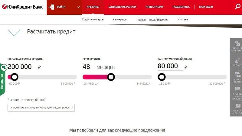 Кредиты от юникредит банка без залога в москве – онлайн оформление потребительских кредитов в 2021 году