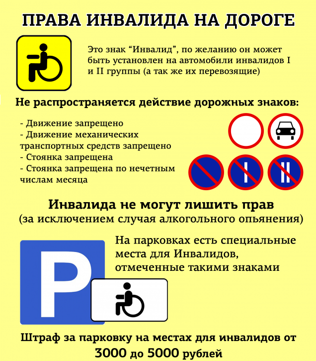 Штраф гибдд за парковку на месте для инвалидов: размер