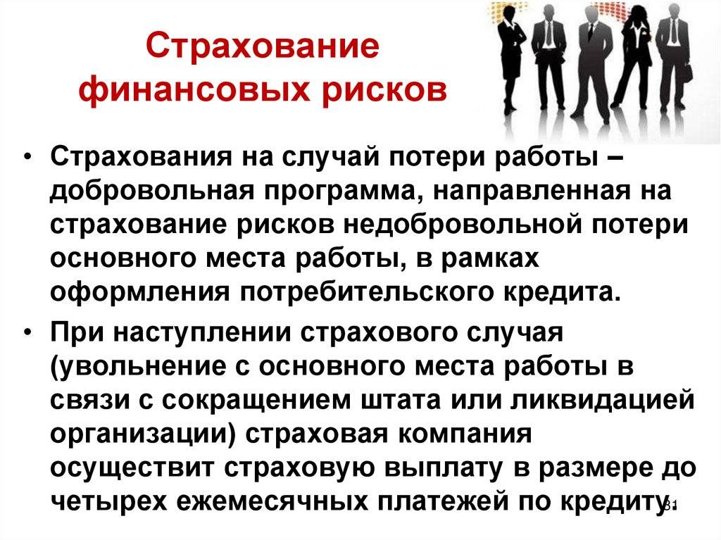 Страхование финансовых рисков презентация