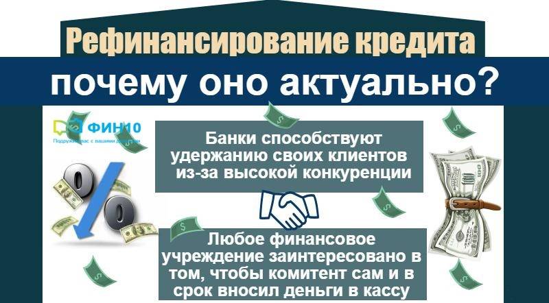 Банк «ак барс» рефинансирование ипотеки в 2021 году в москве, перекредитование ипотеки
