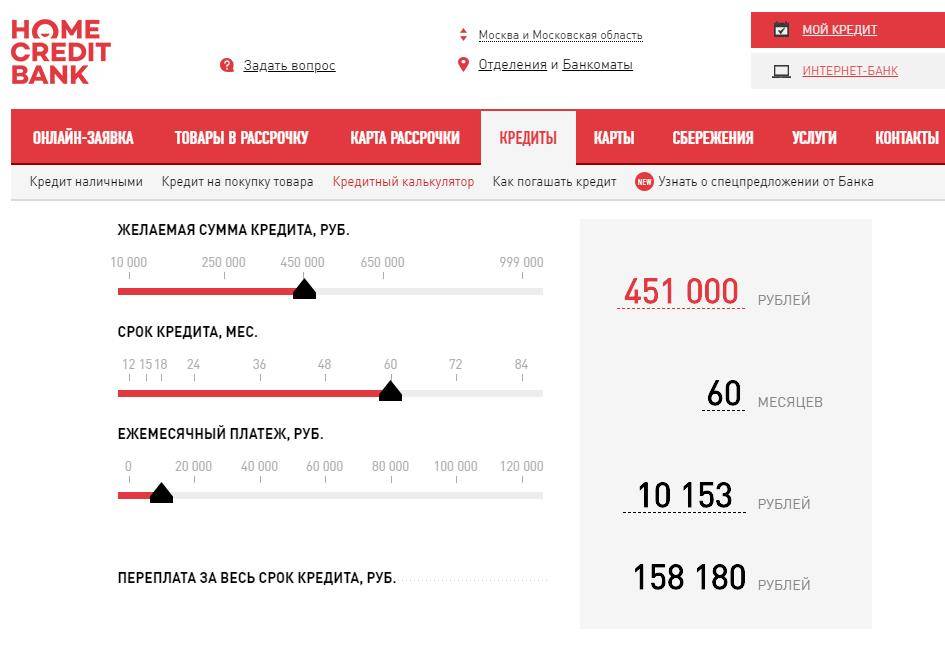 Хоум кредит вклады физических лиц. Кредитная ставка хоум банка. Проценты в хоум кредит банке. Как взять кредит в хоум банке. Как оформить кредит в банке хоум кредит онлайн картинки.