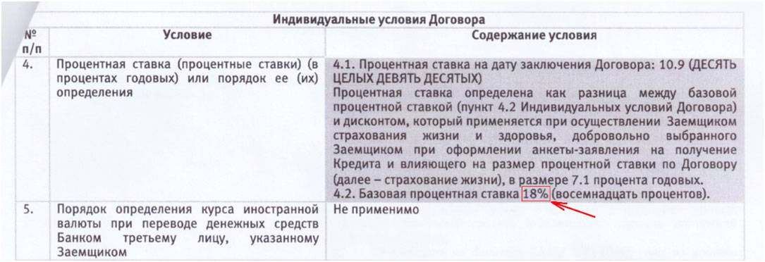 Апелляционное определение ск по гражданским делам красноярского краевого суда от 29 сентября 2014 г. по делу n 33-9398/2014 (ключевые темы: кредитный договор - страховая сумма - наследники - открытие наследства - проценты за пользование кредитом)