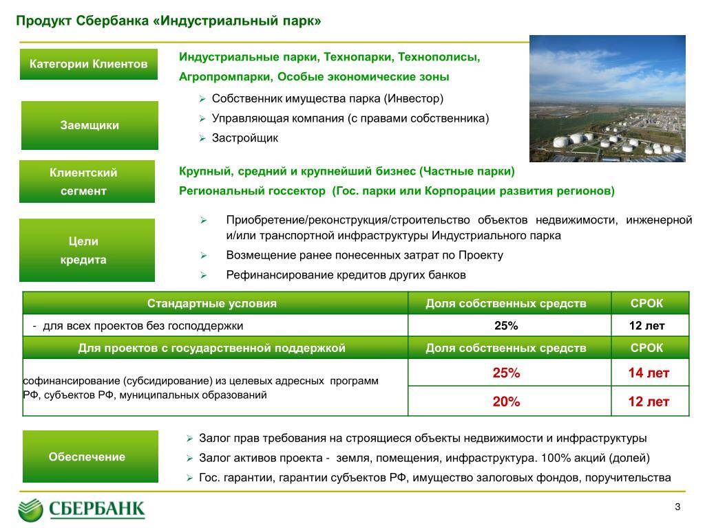 Крупные инвестиционные проекты в пермском крае