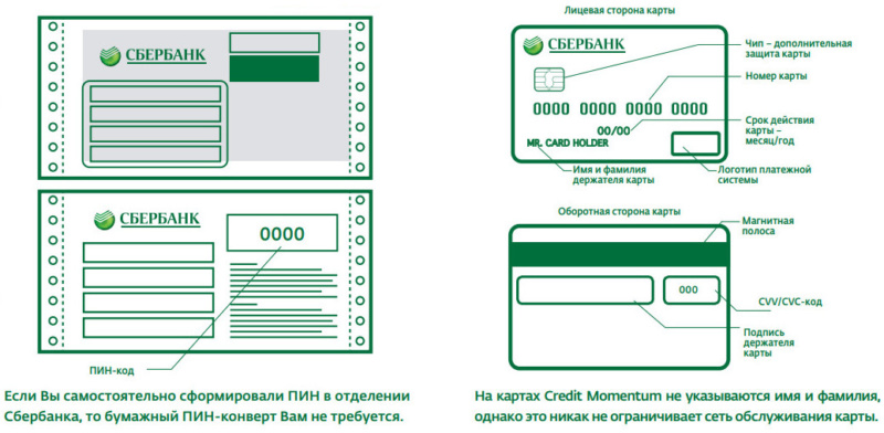 Что делать если не работает социальная карта