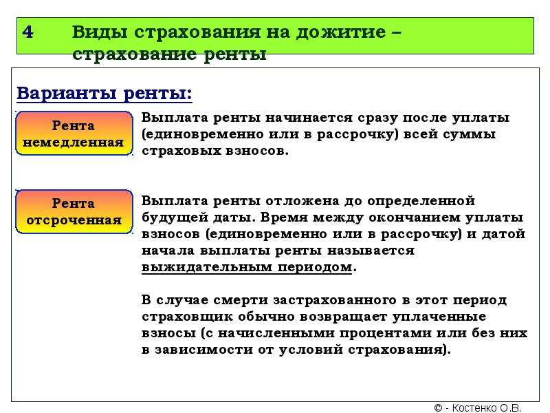 Договор страхования дожития. Виды страхования ренты. Выплата ренты это. Ренты в страховании жизни. Виды страхования на дожитие.