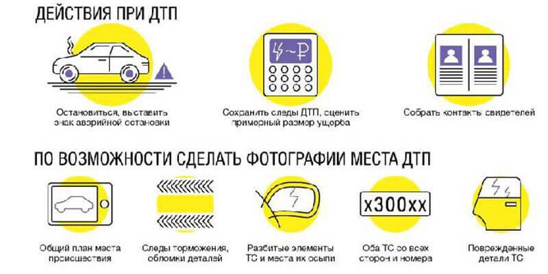 Попал в дтп куда звонить орел