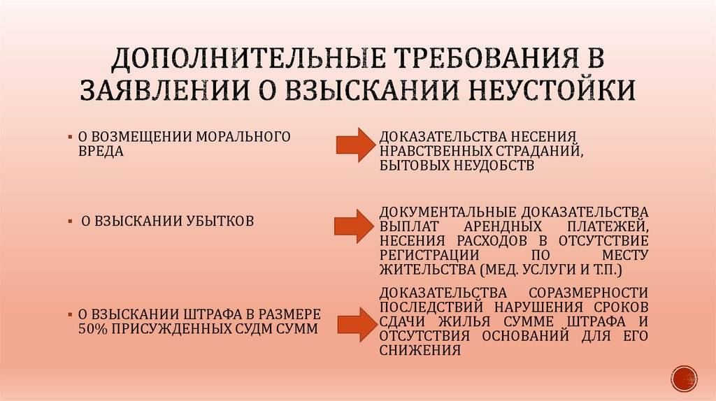 Образец взыскания неустойки