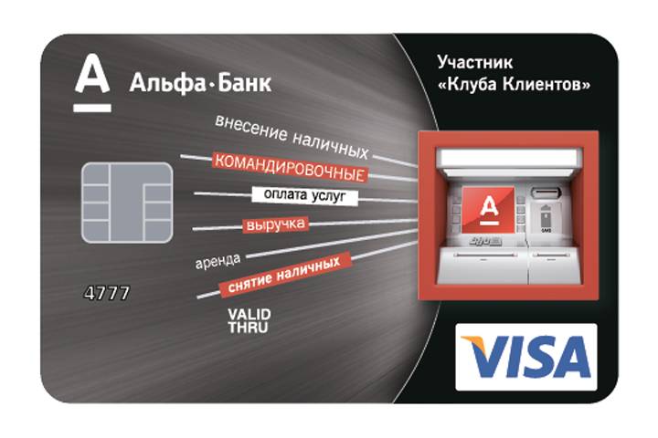 Кредитование ип альфа-банком: можно ли получить заем без залога и поручителя