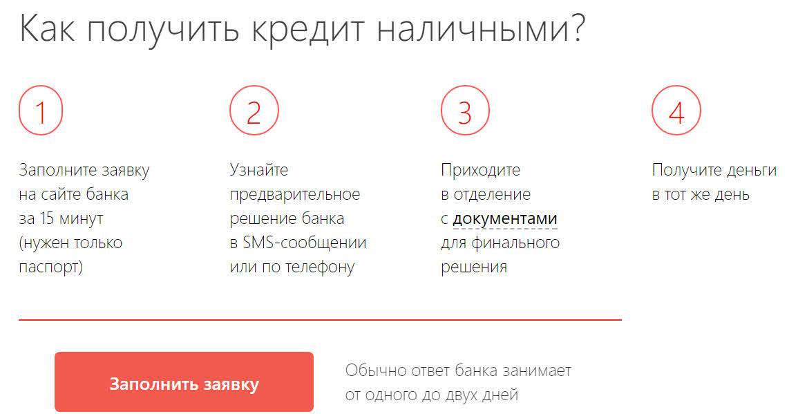 Какие категории есть в альфа банке. Альфа банк статус заявки на кредитную карту. Рефинансирование кредита Альфа.