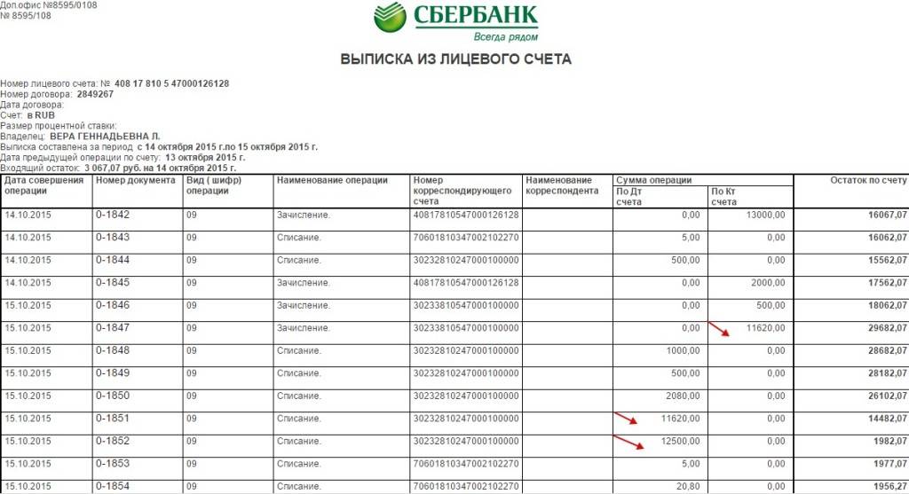 Выписка по счету сбербанка: различные способы