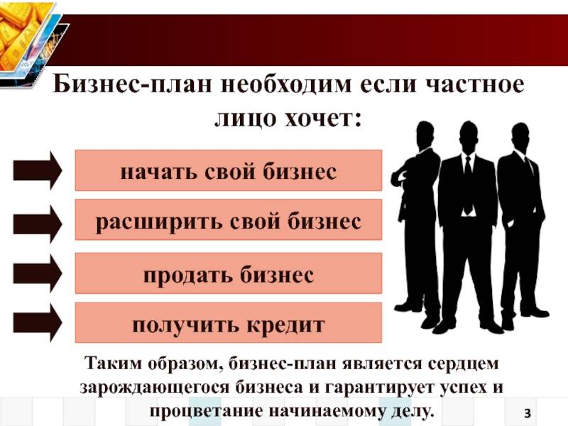 Бизнес план для получения кредита в банке: образцы и как составить
