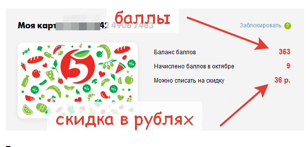 5 очка карта